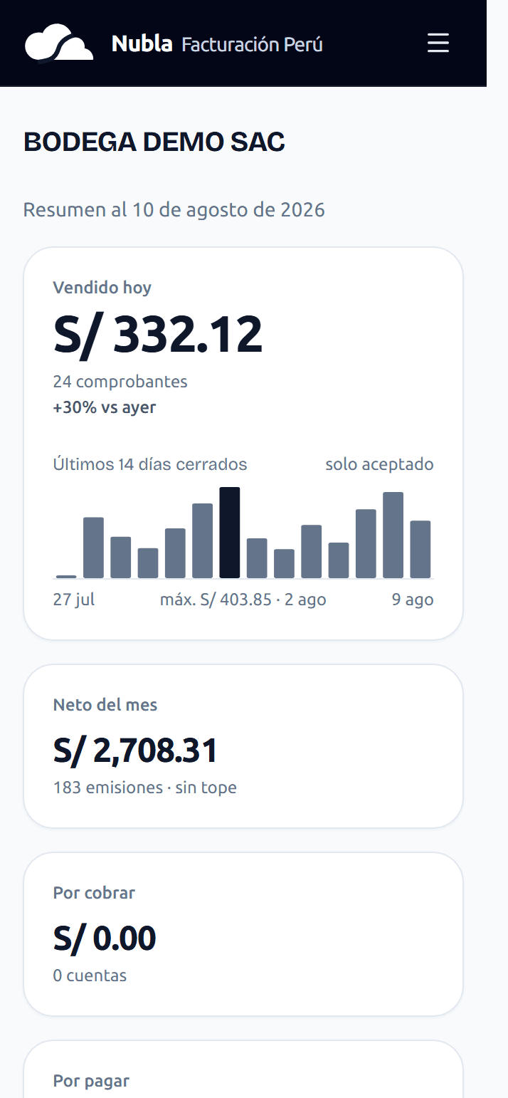 Nubla en el celular: el resumen del negocio con sus ventas, comprobantes y cuentas por cobrar