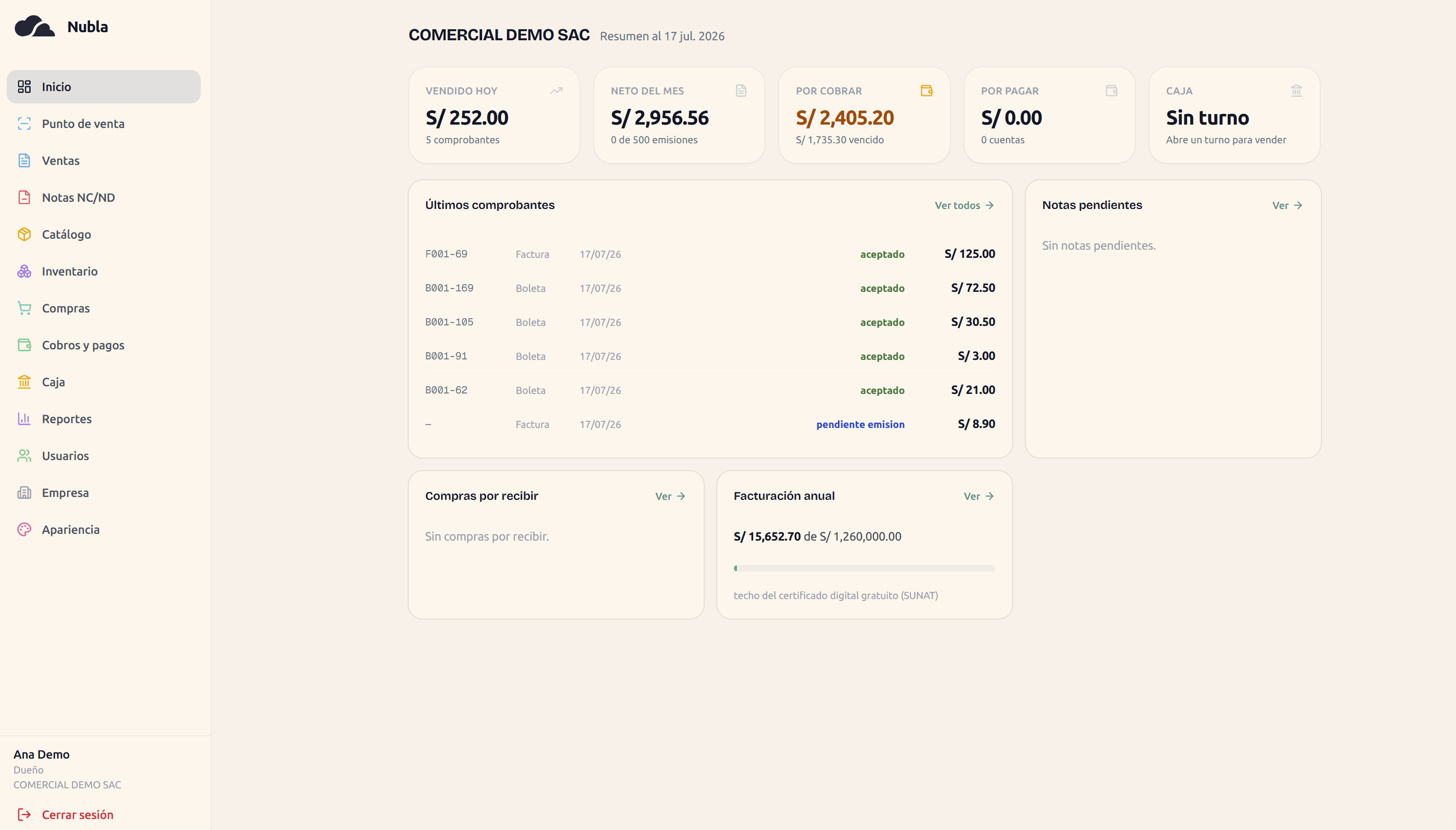 Panel de Nubla: resumen del negocio con ventas, comprobantes y cuentas por cobrar